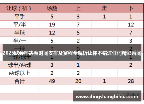 2025欧会杯决赛时间安排及赛程全解析让你不错过任何精彩瞬间