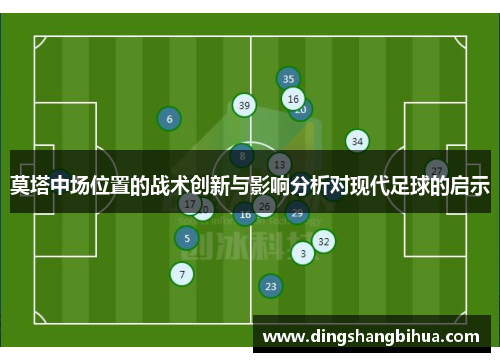 莫塔中场位置的战术创新与影响分析对现代足球的启示 莫塔中场位置的战术创新与影响分析对现代足球的启示